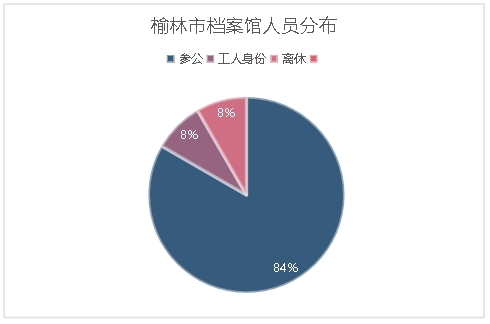 图文