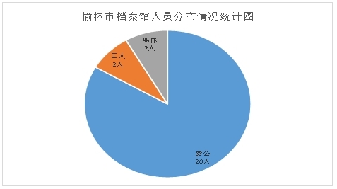 图文